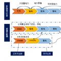 能源互聯網與售電側開放