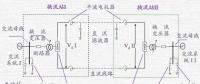 智能電網的基礎（五）高壓直流輸電