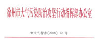 限產｜火電企業26家！徐州發布2018大氣應急停限產名單