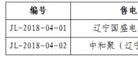 吉林公示2018年第四批受理注冊2家售電公司相關信息