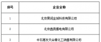 山西新增北京受理12家售電公司