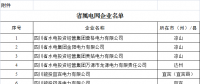 四川調整省屬電網電價管理權限：由省發改委管理