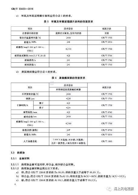 風電設計、防腐技術、運行維護......這3個現行海上風電國標你都了解嗎？