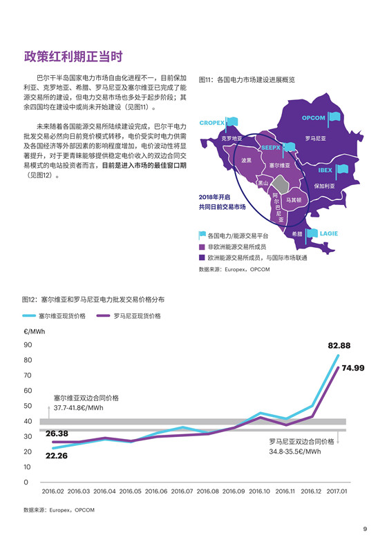 中國電力投資的新版圖？《巴爾干半島區域電力市場趨勢報告》發布