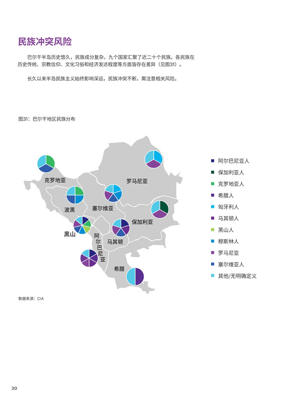 中國電力投資的新版圖？《巴爾干半島區(qū)域電力市場趨勢報(bào)告》發(fā)布