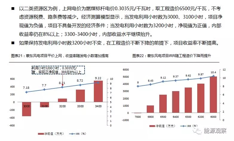 一文看懂分散式風(fēng)電的緣起、政策紅利、經(jīng)濟(jì)性測算