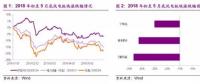 分散式風電市場爆發(fā)在即 民營資本活躍跡象顯現(xiàn)