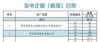 山東關于對省內2018年5月份中長期交易合同偏差電量開展預掛牌交易的公告