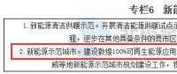 甘肅省政府：擇機啟動風電基地項目及外送工程、2018年完成分散式風電規劃......