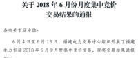 福建發(fā)布2018年6月份月度集中競(jìng)價(jià)交易結(jié)果：成交電量13.947億千瓦時(shí)