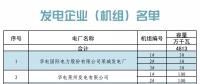 山東省2018年第三次年度電力直接交易（雙邊協(xié)商）公告