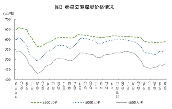 我國5月風(fēng)電發(fā)電量同比增長(zhǎng)6.7%