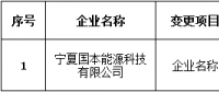 寧夏公示1家注冊信息變更的售電公司