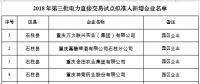 重慶市2018年第三批電力直接交易試點擬準入新增企業名單