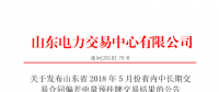 山東2018年省內5月份中長期交易合同偏差電量預掛牌交易達成交易電量158970兆瓦時