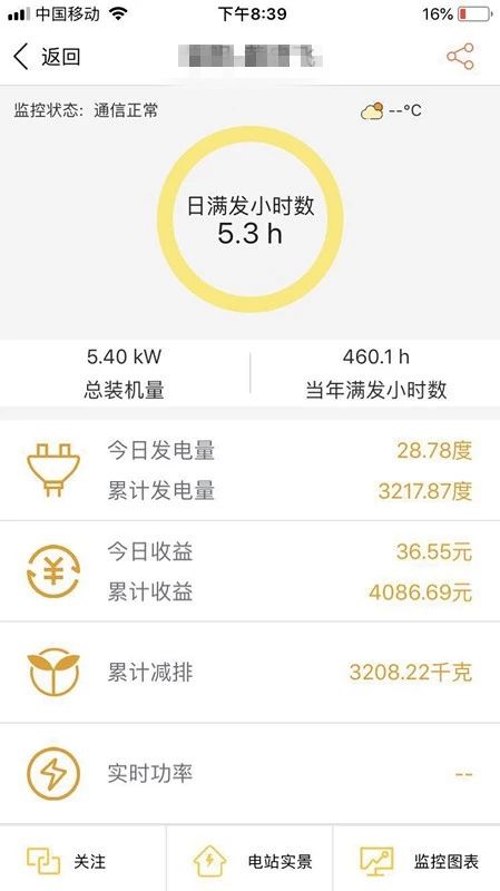 標桿電站迎來首個夏至日 發電量數據全公開