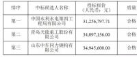 速看！中廣核5個風電項目中標人及報價公示