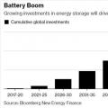 2050年太陽(yáng)能發(fā)電成本將下降71%