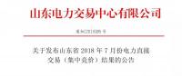 山東2018年7月份電力直接交易(集中競(jìng)價(jià)) 交易電量66萬(wàn)兆瓦時(shí)