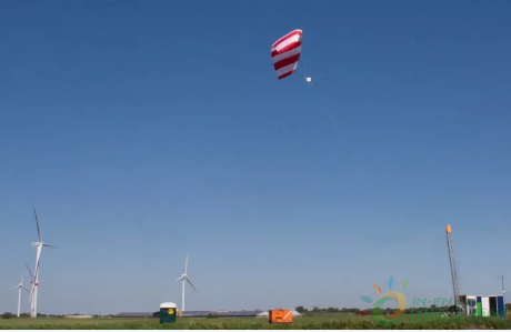 全自動(dòng)高空風(fēng)力發(fā)電機(jī)正在緊鑼密鼓的研發(fā)中