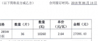 光伏組件1.7元/W低價不可持續(xù) 分析師解讀三季度價格走勢