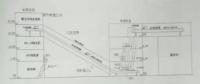 關于黑龍江某熱電公司“4·28”輸煤皮帶火災調(diào)查處理情況的通報