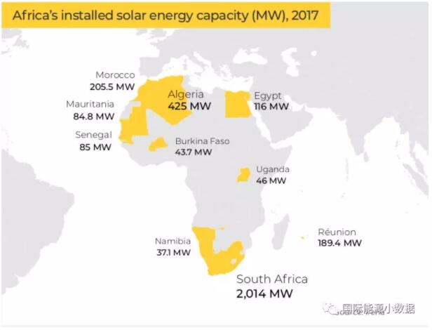 【圖說】非洲光伏、風(fēng)電、水電地圖