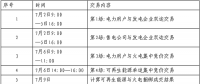 黑龍江開展2018年月(季)度電力直接交易 7—12月的電量規模為10億千瓦時