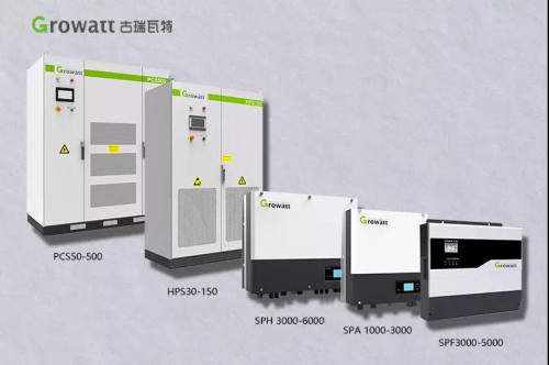 古瑞瓦特光伏逆變器3.jpg