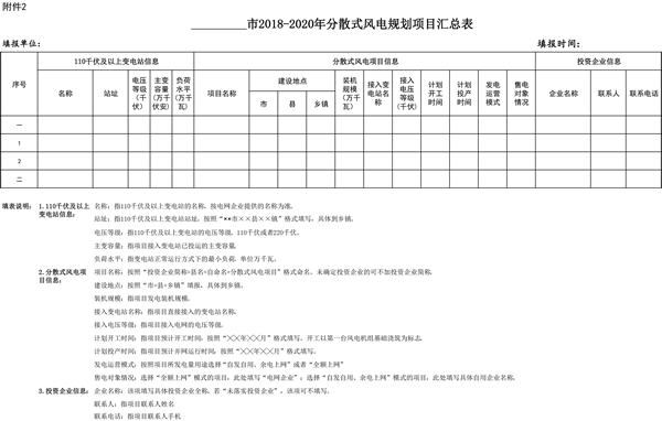 安徽省能源局關于做好分散式風電項目開發建設管理的通知