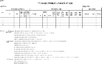 安徽省能源局關于做好分散式風電項目開發建設管理的通知