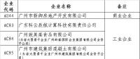 廣州市6月份電力市場交易一般用戶準入名單