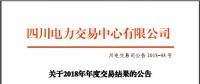 四川年度交易：水電均價0.223元 最低0.036元