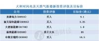 大和：9月至10月燃煤獨立發(fā)電廠股份將會重新評級 天然氣業(yè)有強勁股價表現(xiàn)