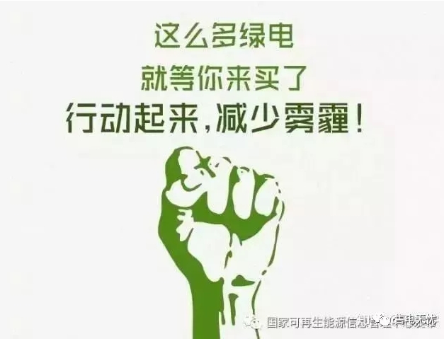 你懂“綠證”嗎？要買“綠證”嗎？