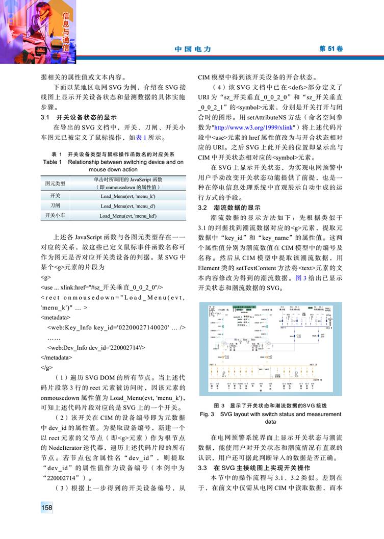 CIM/SVG 數據交互技術在電網預警和停電計劃處理系統中的應用