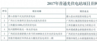 規模169MW！廣西2017年普通光伏電站并網情況