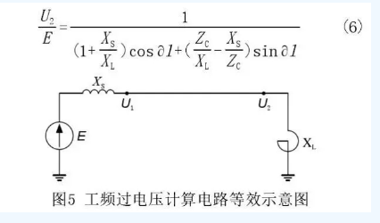 海上風電場送出混合線路工頻過電壓和無功補償研究