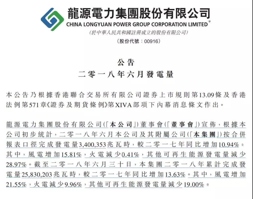 龍源電力、華能新能源、華電福新......2018上半年風電發(fā)電量數(shù)據(jù)！