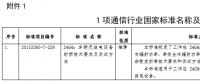 工信部發(fā)布通信行業(yè)1項國家標(biāo)準(zhǔn)、8項行業(yè)標(biāo)準(zhǔn)及1項行業(yè)標(biāo)準(zhǔn)修改單報批公示