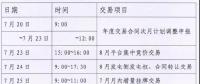 江蘇電力市場調(diào)整交易時序降低售電公司考核風(fēng)險8月集中競價價差回升