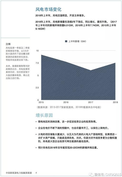 2018上半年新能源資產(chǎn)投融資報告全文一覽！