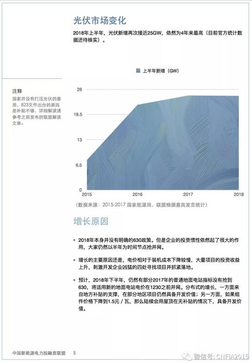 2018上半年新能源資產(chǎn)投融資報告全文一覽！