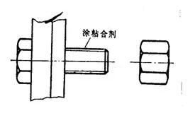 風(fēng)電齒輪箱螺紋緊固件常用的防松方法——安維士