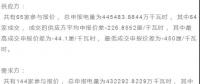 廣東省2018年8月統一出清價初步結果: -41.05厘/千瓦時