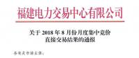 福建2018年8月份月度集中競(jìng)價(jià)直接交易結(jié)果：成交電量1359億千瓦時(shí)