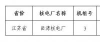 圖文丨2018年1-6月全國核電運行情況