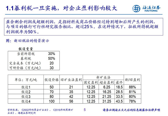 27頁PPT梳理——鈷鋰供需結構