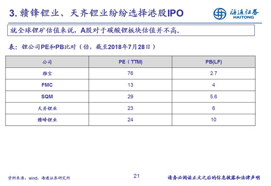 27頁(yè)P(yáng)PT梳理——鈷鋰供需結(jié)構(gòu)