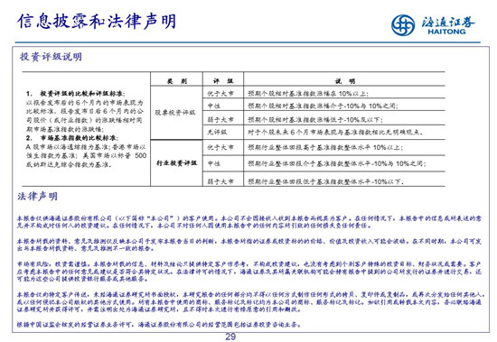 27頁(yè)P(yáng)PT梳理——鈷鋰供需結(jié)構(gòu)